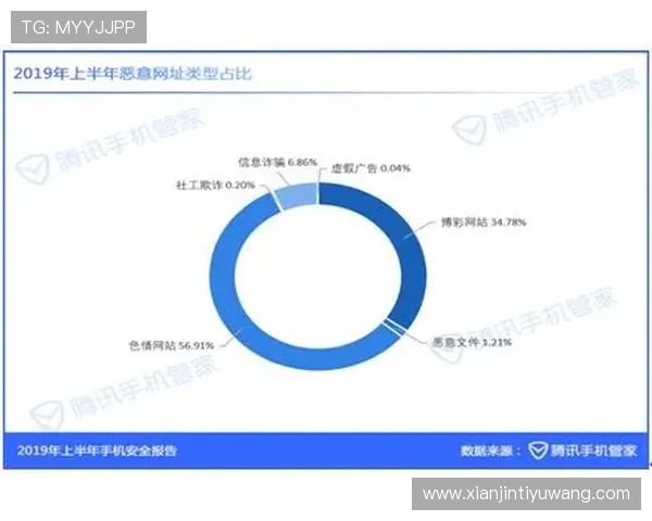 博万体育官网网页为用户打造安全稳定的体育博彩体验平台推荐
